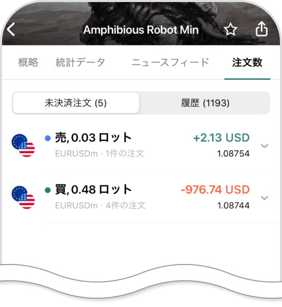 注文数