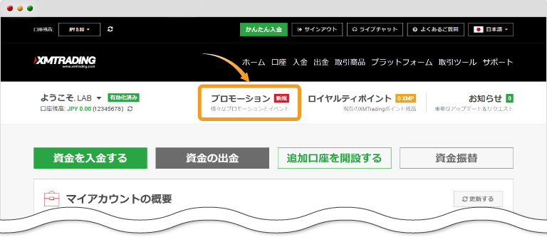 XMTradingプロモーションをクリック