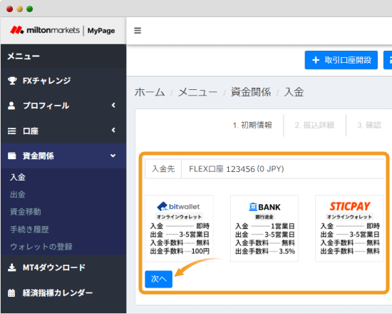 Milton Markets入金を選択