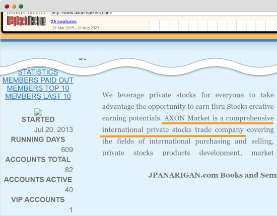 axonmarkets.comのアーカイブページ