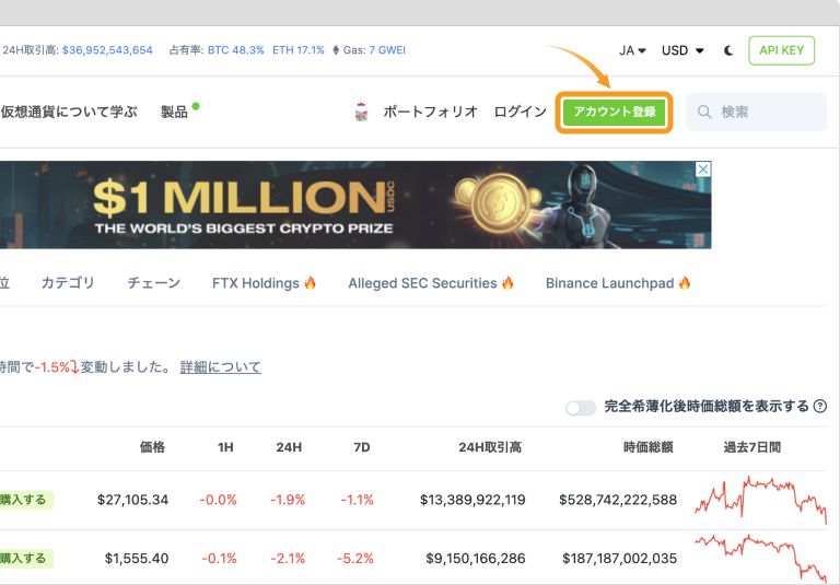 CoinGeckoのトップページ