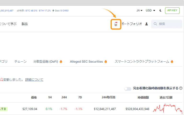 CoinGeckoのログイン後画面