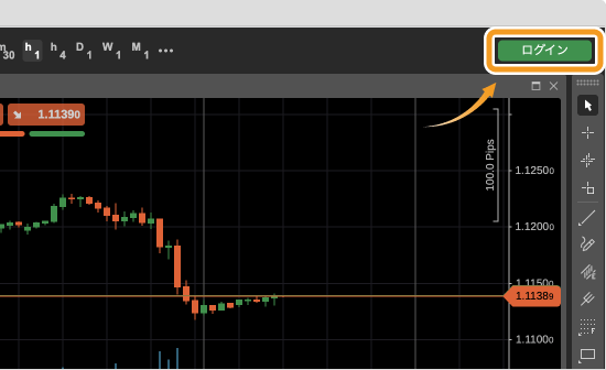 cTraderのTOPページ