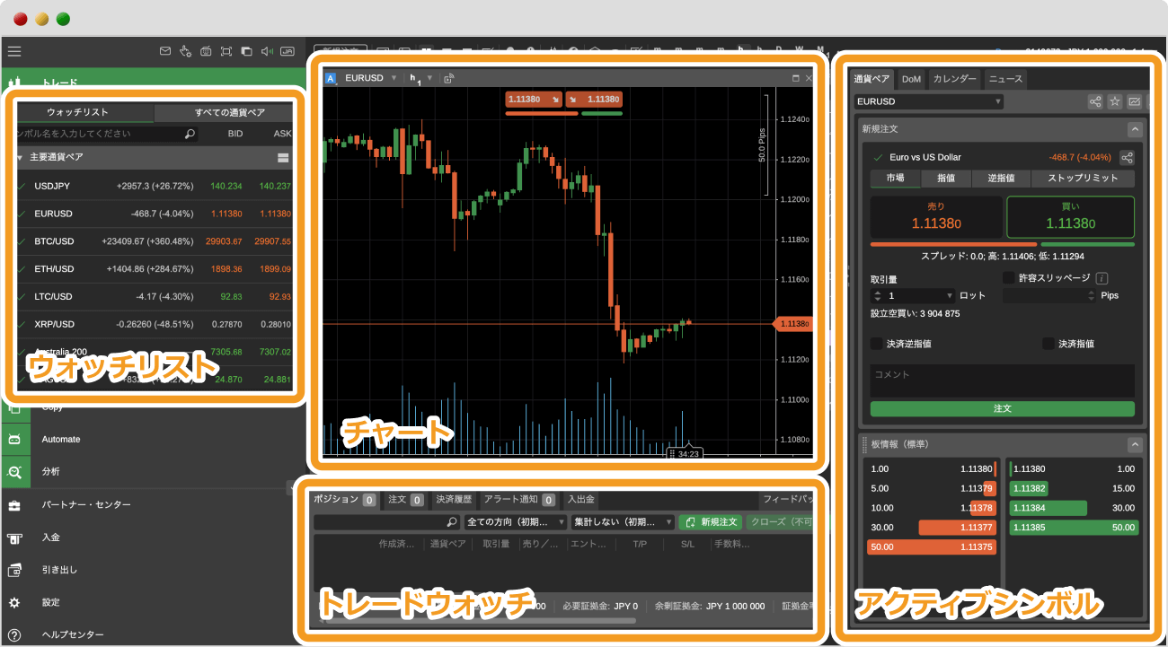 cTraderメイン画面
