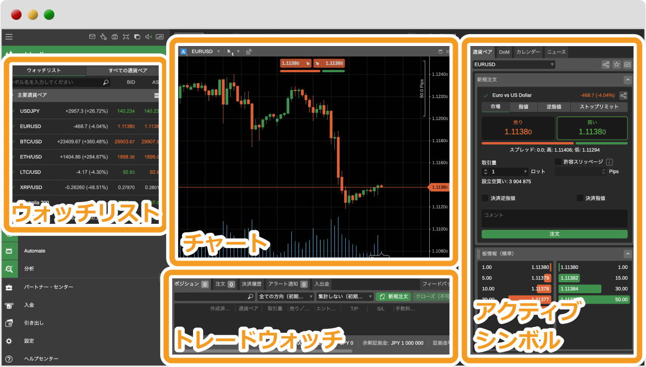 cTraderメイン画面
