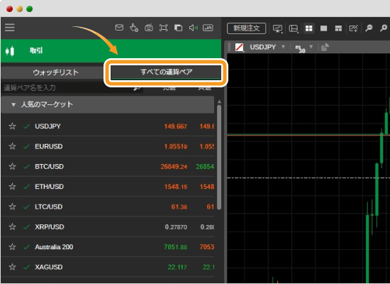 cTraderのウォッチリストで銘柄確認