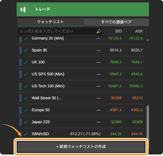 cTraderの新規ウォッチリスト作成