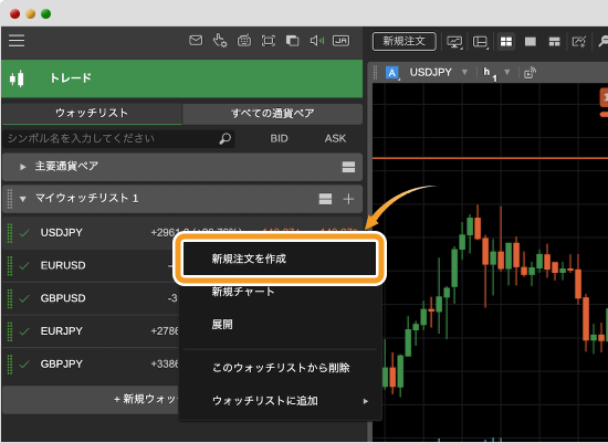 cTraderウォッチリストから注文
