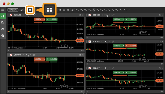 cTraderの複数チャート画面