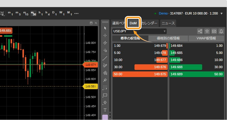 cTraderDoMタブ