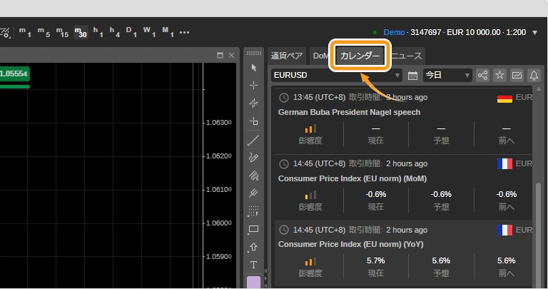 cTraderのカレンダータブ