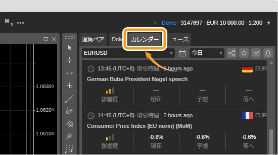cTraderのカレンダータブ