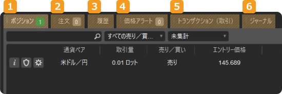 cTraderトレードウォッチパネル