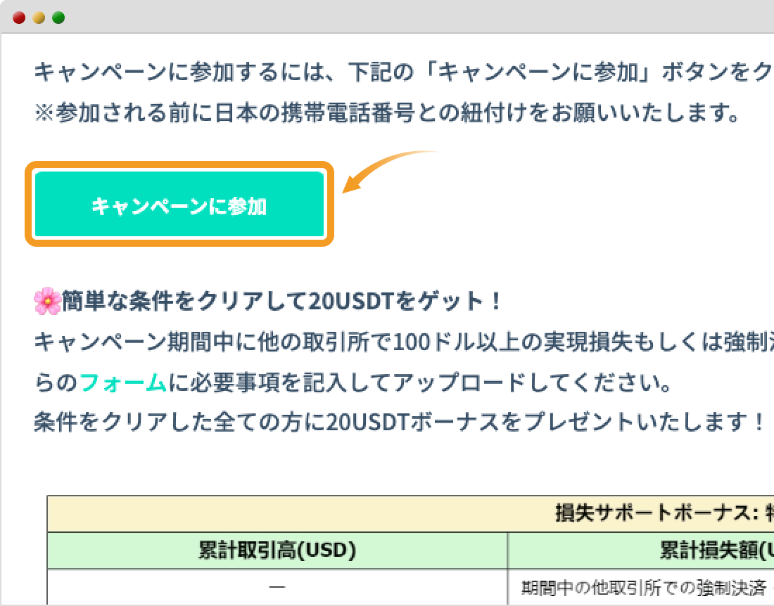 損失リカバリーキャンペーンの参加画面