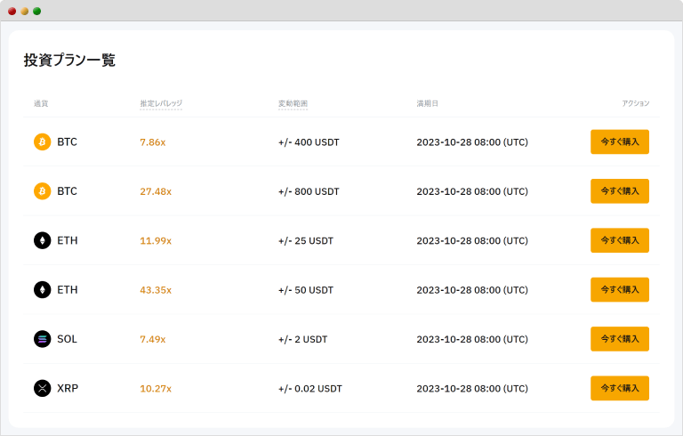 Bybitボラティリティ投資投資プラン