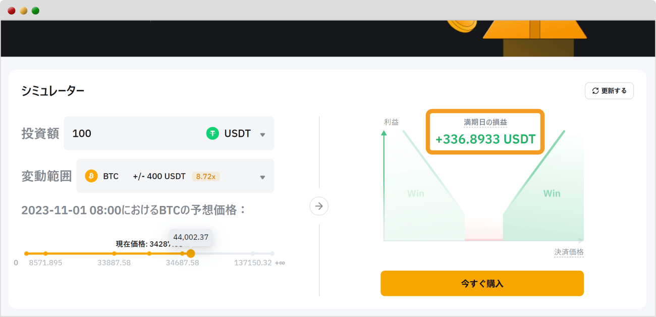 Bybitボラティリティ投資利益シミュレーション
