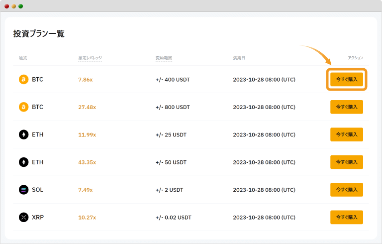Bybitボラティリティ投資投資プランから購入