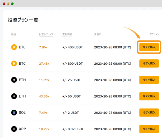 Bybitボラティリティ投資投資プランから購入