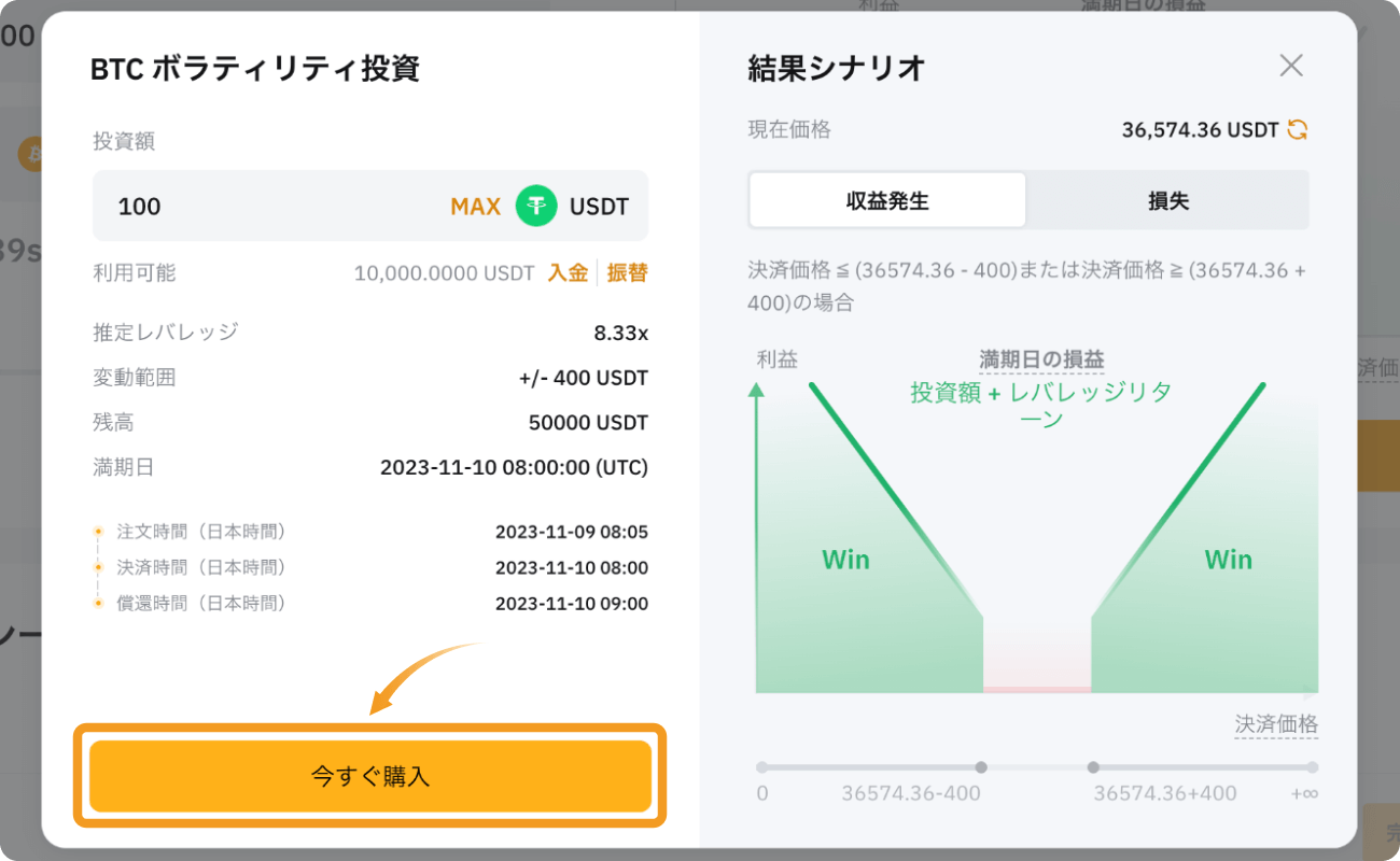 Bybitボラティリティ注文画面