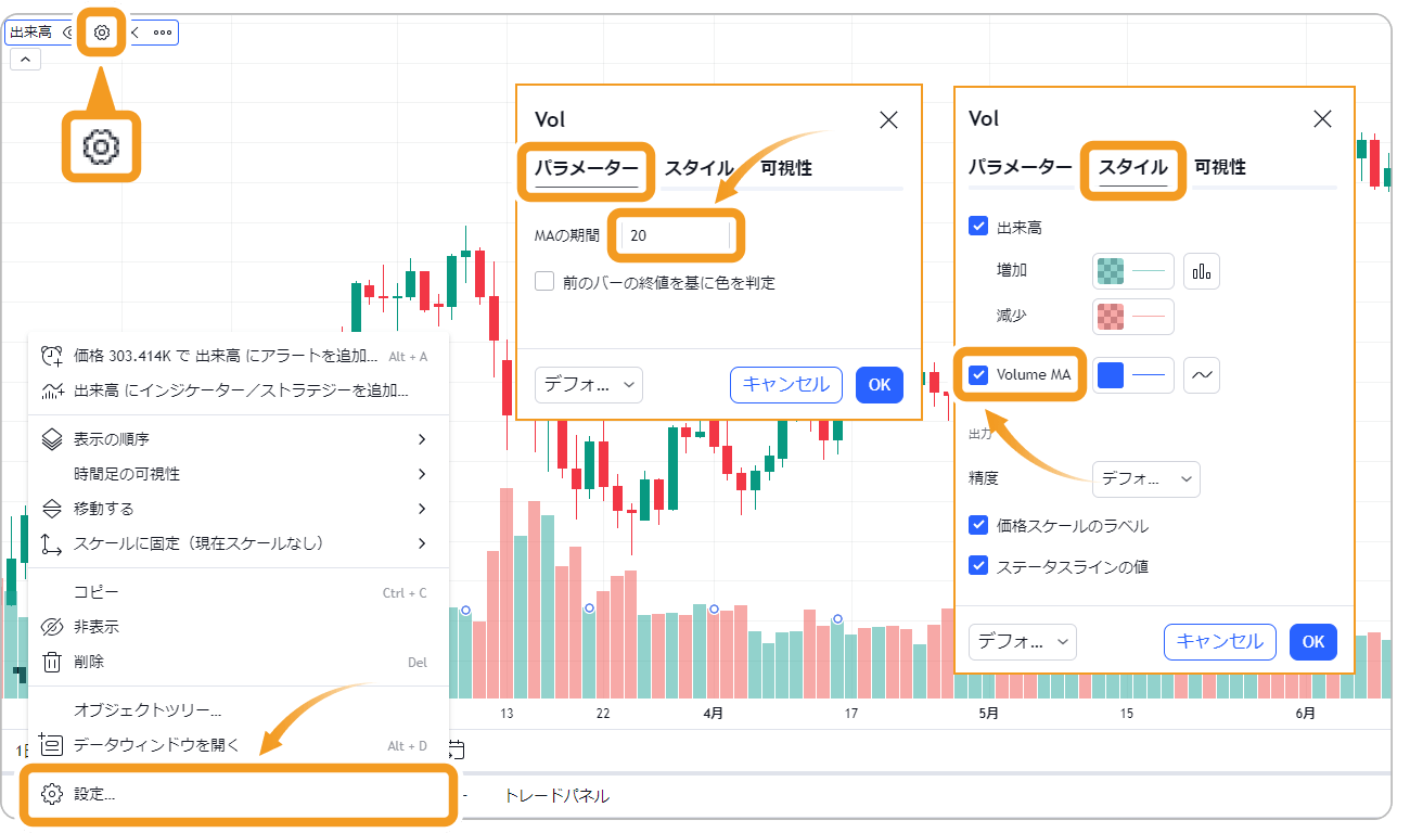 TradingViewに出来高MAを表示