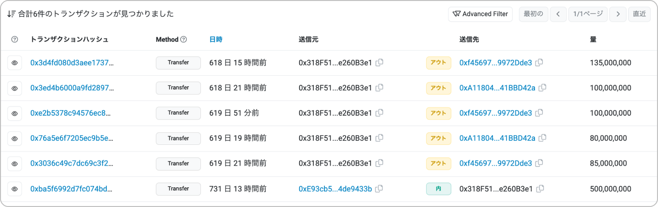 Etherscan