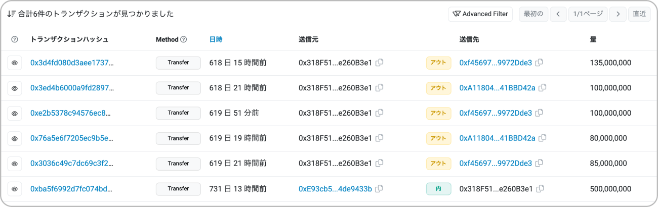 Etherscan