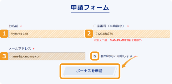 MYFX Markets申請フォーム