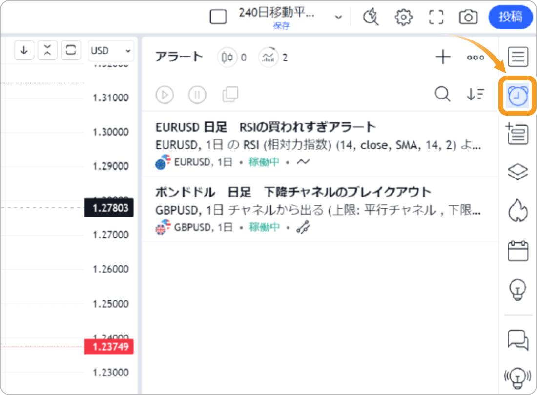 アラートの管理方法