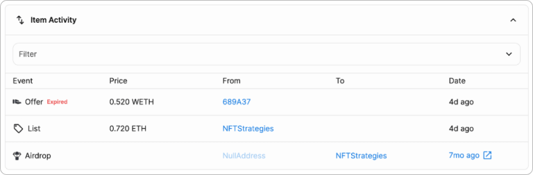 NFTの取引履歴