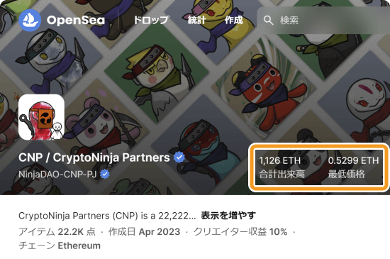 合計出来高と最低価格