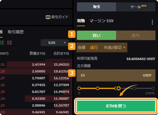 Bybitで成行でイーサリアムを購入する方法