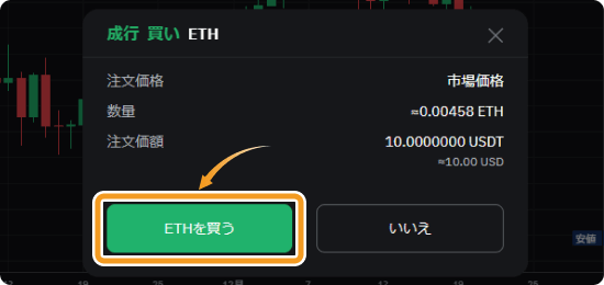 Bybitでのイーサリアムの成行購入確認画面
