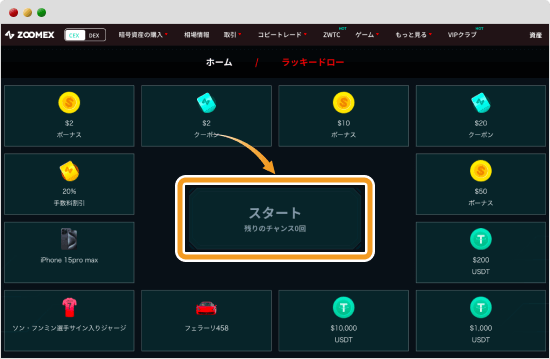 ZoomexのZWTCラッキードロー