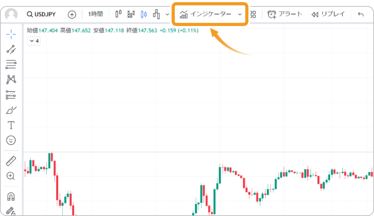 TradingViewインジケータ