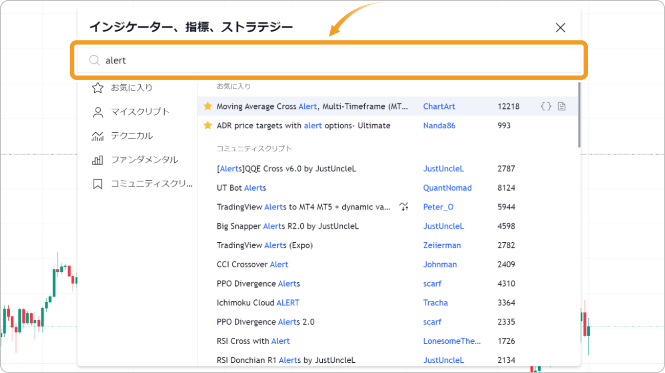 TradingViewインジケータ検索
