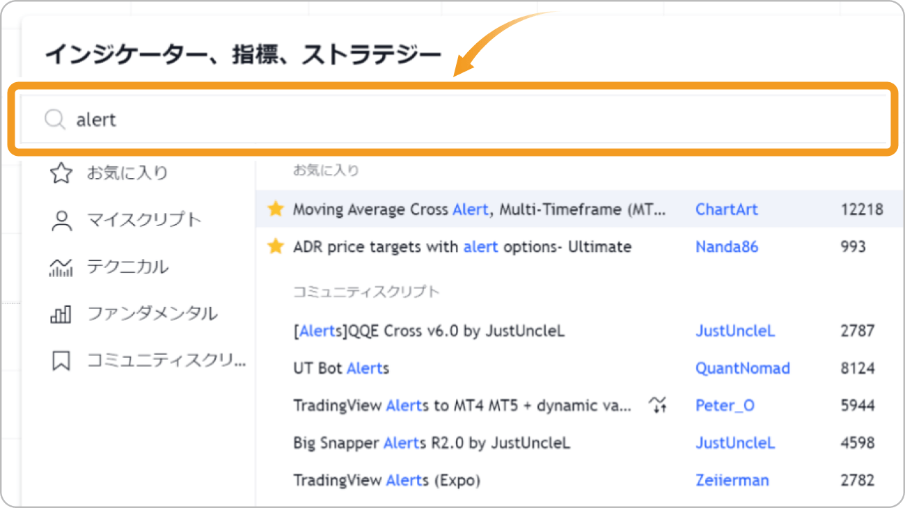 TradingViewインジケータ検索