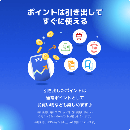 ポイントビットコインの特長バナー