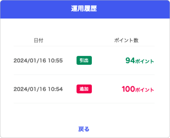 ポイントビットコインの運用履歴画面