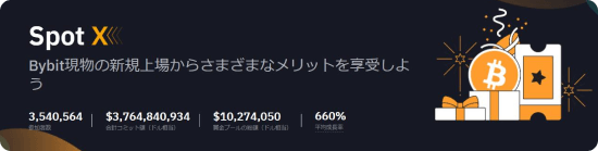 Bybit現物X