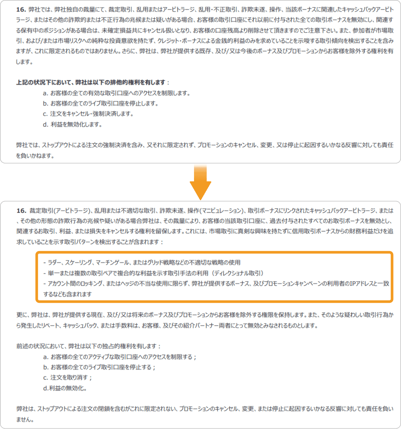 Traders Trust利用規約変更
