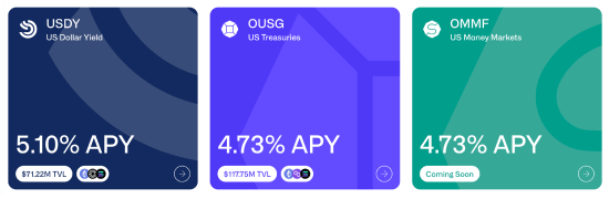 ONDO Financeの金融商品