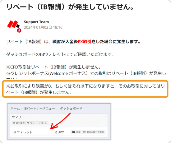 Milton MarketsIB報酬発生条件の追加