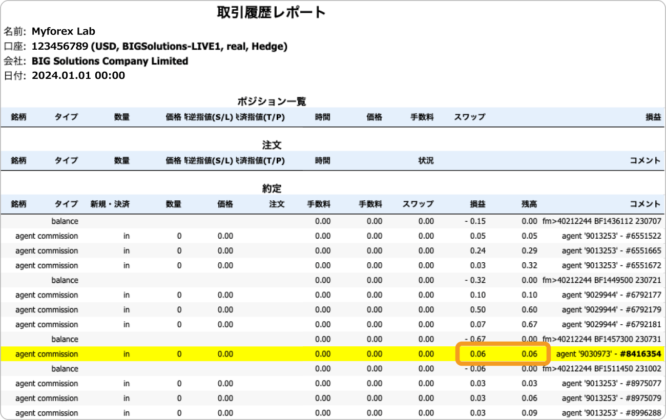BigBossIB報酬履歴レポート