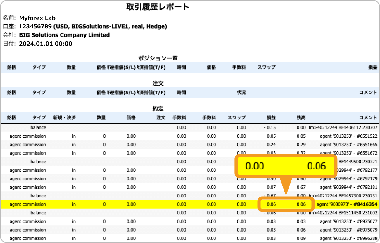 BigBossIB報酬履歴レポート
