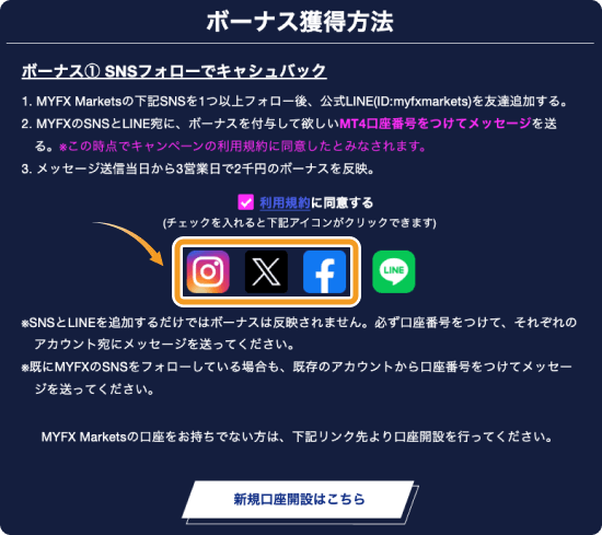 MYFX Markets SNSをフォロー