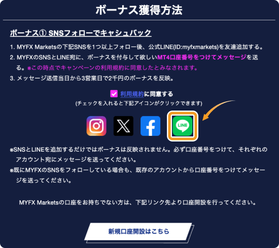 MYFX Markets 公式LINEを登録