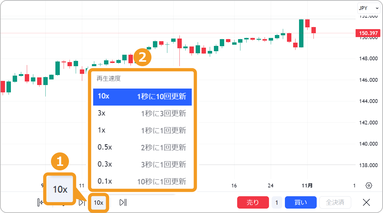 リプレイの速度調節