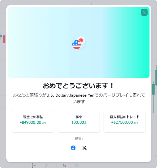 現在の価格に到達すると終了