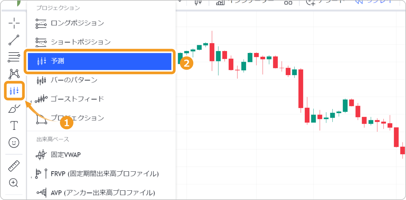 予測ツール