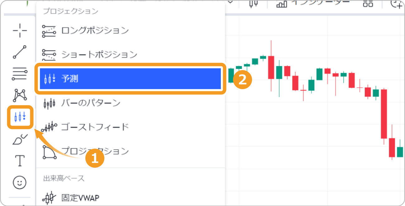 予測ツール